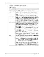 Preview for 216 page of ZyXEL Communications IES-1248-51 User Manual