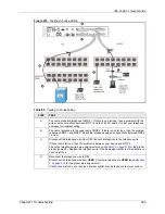 Preview for 363 page of ZyXEL Communications IES-1248-51 User Manual