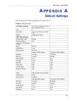 Preview for 371 page of ZyXEL Communications IES-1248-51 User Manual