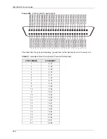 Preview for 376 page of ZyXEL Communications IES-1248-51 User Manual