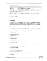 Preview for 43 page of ZyXEL Communications IES-1248-51A User Manual