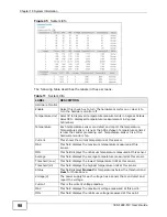 Preview for 98 page of ZyXEL Communications IES-1248-51A User Manual