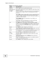 Preview for 104 page of ZyXEL Communications IES-1248-51A User Manual