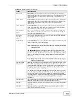 Preview for 111 page of ZyXEL Communications IES-1248-51A User Manual