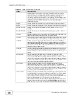 Preview for 126 page of ZyXEL Communications IES-1248-51A User Manual