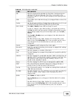 Preview for 135 page of ZyXEL Communications IES-1248-51A User Manual