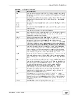 Preview for 147 page of ZyXEL Communications IES-1248-51A User Manual