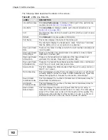 Preview for 152 page of ZyXEL Communications IES-1248-51A User Manual