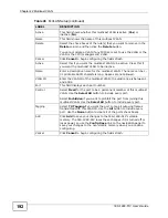 Preview for 192 page of ZyXEL Communications IES-1248-51A User Manual