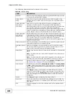 Preview for 220 page of ZyXEL Communications IES-1248-51A User Manual