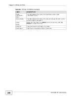 Preview for 240 page of ZyXEL Communications IES-1248-51A User Manual