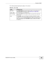 Preview for 245 page of ZyXEL Communications IES-1248-51A User Manual