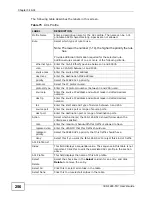 Preview for 256 page of ZyXEL Communications IES-1248-51A User Manual