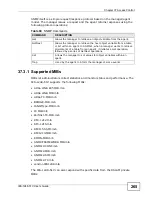 Preview for 265 page of ZyXEL Communications IES-1248-51A User Manual