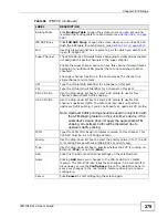 Preview for 279 page of ZyXEL Communications IES-1248-51A User Manual