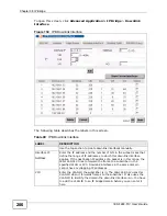 Preview for 286 page of ZyXEL Communications IES-1248-51A User Manual