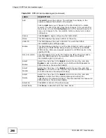 Preview for 298 page of ZyXEL Communications IES-1248-51A User Manual