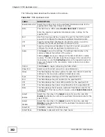 Preview for 302 page of ZyXEL Communications IES-1248-51A User Manual