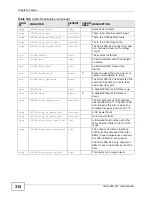 Preview for 312 page of ZyXEL Communications IES-1248-51A User Manual