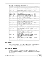 Preview for 321 page of ZyXEL Communications IES-1248-51A User Manual