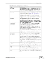 Preview for 325 page of ZyXEL Communications IES-1248-51A User Manual