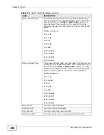 Preview for 338 page of ZyXEL Communications IES-1248-51A User Manual