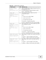 Preview for 351 page of ZyXEL Communications IES-1248-51A User Manual