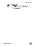 Preview for 357 page of ZyXEL Communications IES-1248-51A User Manual