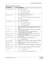 Preview for 383 page of ZyXEL Communications IES-1248-51A User Manual