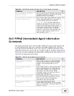 Preview for 397 page of ZyXEL Communications IES-1248-51A User Manual