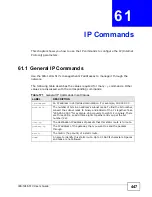 Preview for 447 page of ZyXEL Communications IES-1248-51A User Manual