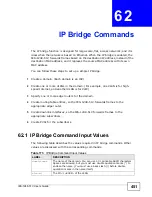 Preview for 451 page of ZyXEL Communications IES-1248-51A User Manual