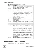 Preview for 452 page of ZyXEL Communications IES-1248-51A User Manual