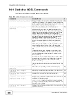 Preview for 486 page of ZyXEL Communications IES-1248-51A User Manual