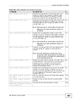 Preview for 487 page of ZyXEL Communications IES-1248-51A User Manual