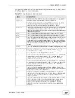 Preview for 497 page of ZyXEL Communications IES-1248-51A User Manual