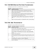 Preview for 569 page of ZyXEL Communications IES-1248-51A User Manual