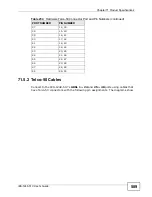 Preview for 589 page of ZyXEL Communications IES-1248-51A User Manual