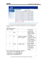 Предварительный просмотр 66 страницы ZyXEL Communications IES-1248-51V Support Notes