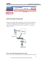 Preview for 70 page of ZyXEL Communications IES-1248-51V Support Notes