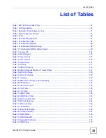 Preview for 35 page of ZyXEL Communications IES-1248-71 User Manual