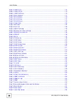 Preview for 36 page of ZyXEL Communications IES-1248-71 User Manual