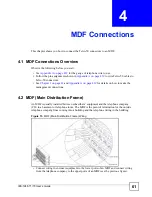 Preview for 61 page of ZyXEL Communications IES-1248-71 User Manual