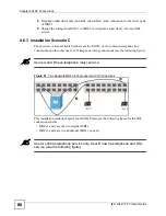 Preview for 66 page of ZyXEL Communications IES-1248-71 User Manual