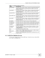 Preview for 93 page of ZyXEL Communications IES-1248-71 User Manual