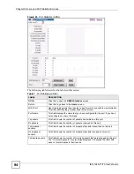 Preview for 94 page of ZyXEL Communications IES-1248-71 User Manual