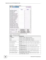 Preview for 96 page of ZyXEL Communications IES-1248-71 User Manual