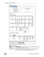 Preview for 102 page of ZyXEL Communications IES-1248-71 User Manual