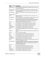 Preview for 103 page of ZyXEL Communications IES-1248-71 User Manual