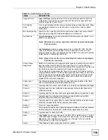 Preview for 115 page of ZyXEL Communications IES-1248-71 User Manual